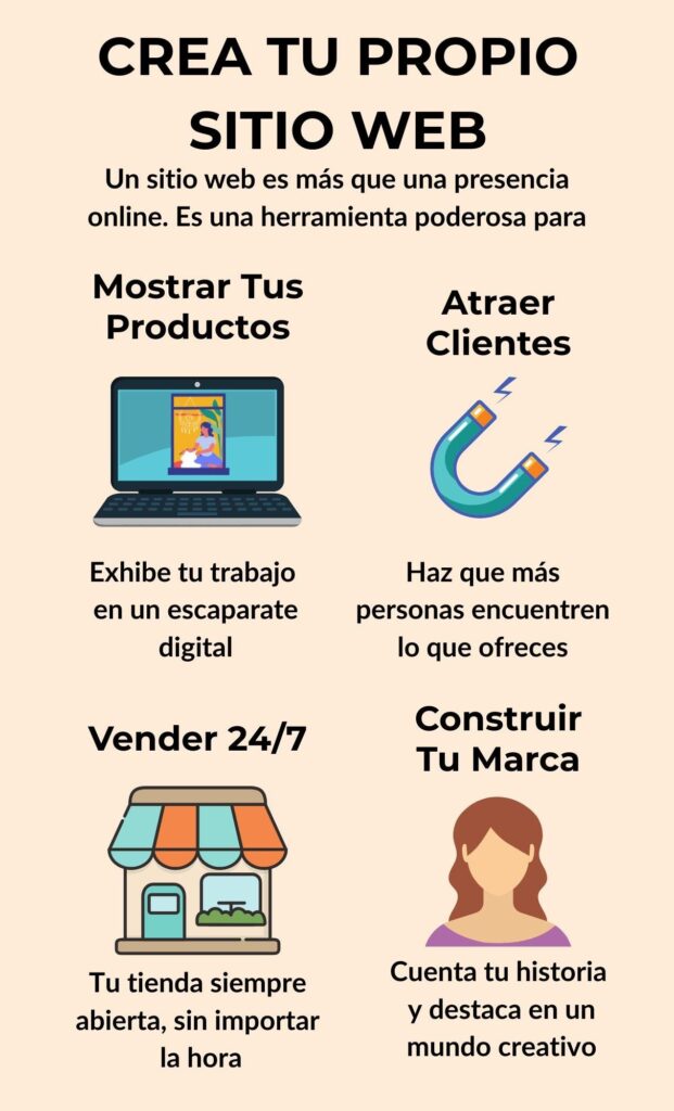 Ventajas de tener un sitio web